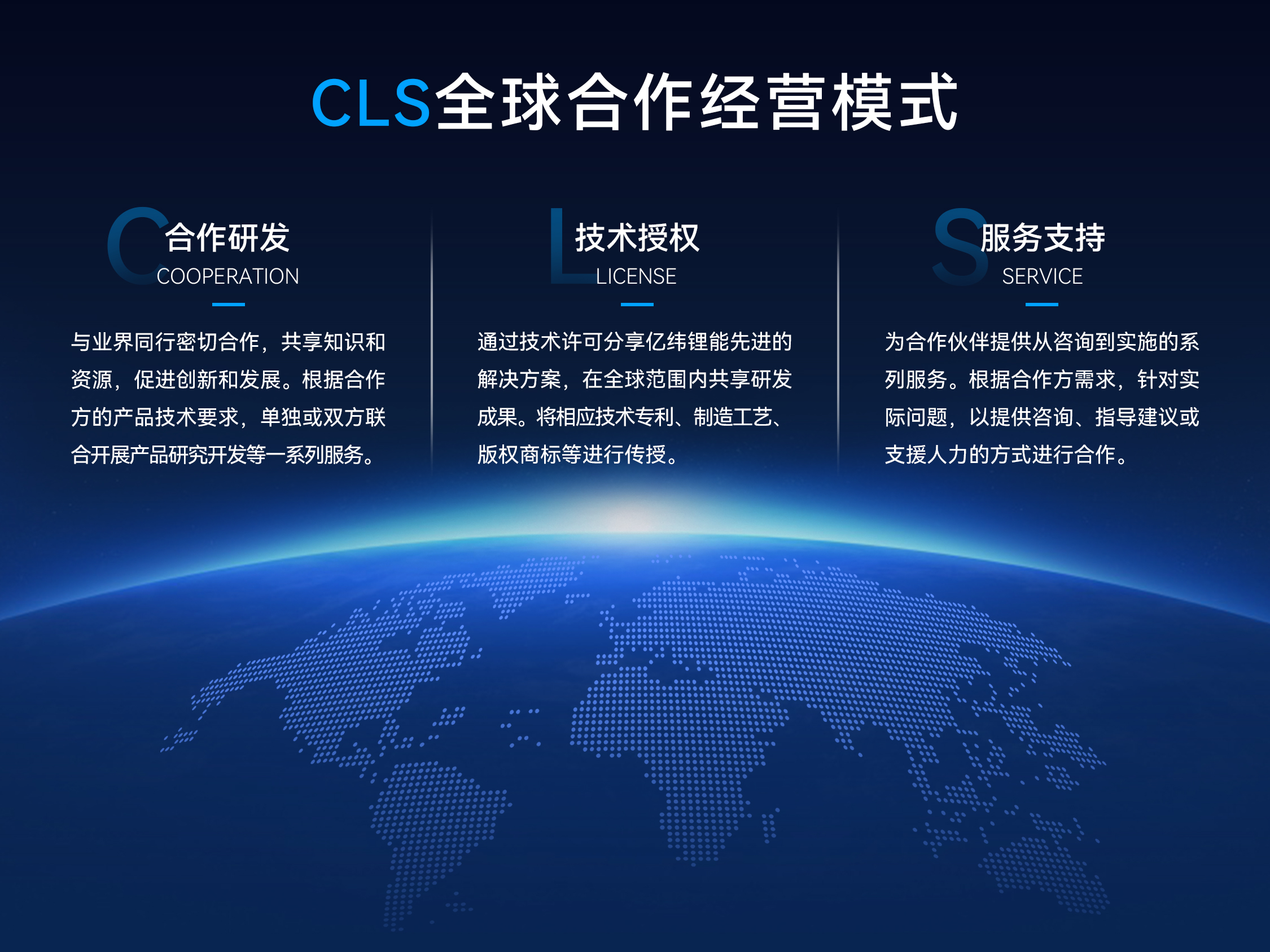 乐玩体育·(中国)官方网站CLS模式.jpg